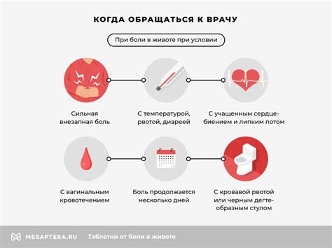 Отличие ранения в животе от других повреждений