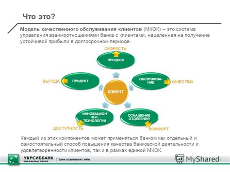 Отличительные черты качественного обслуживания