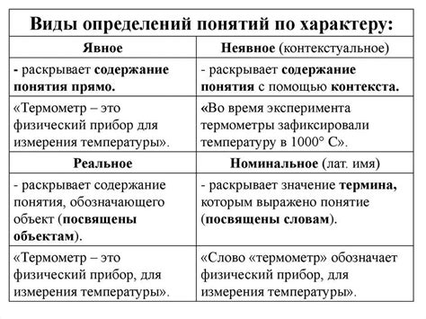 Отличия "length" от аналоговых понятий в других языках