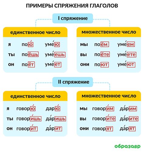 Отличия глагола "печь" от сходных слов и выражений