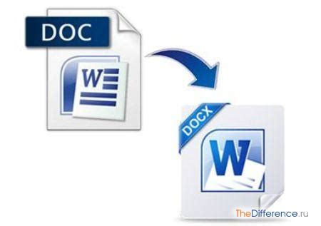 Отличия между форматами DOC и DOCX