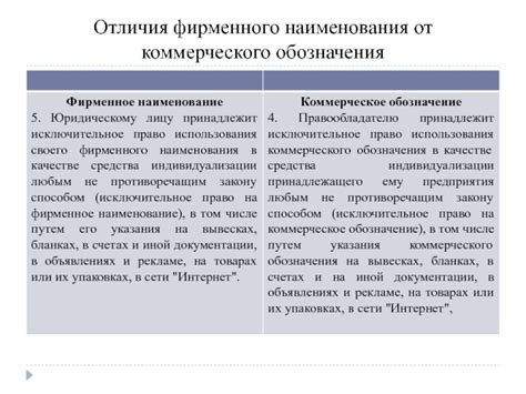 Отличия некоммерческого использования от коммерческого