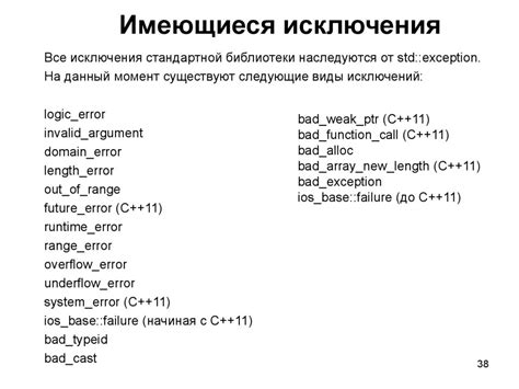 Отличия необрабатываемого исключения от остальных видов исключений