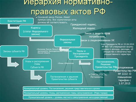 Отношение общества и правовые аспекты петли времени