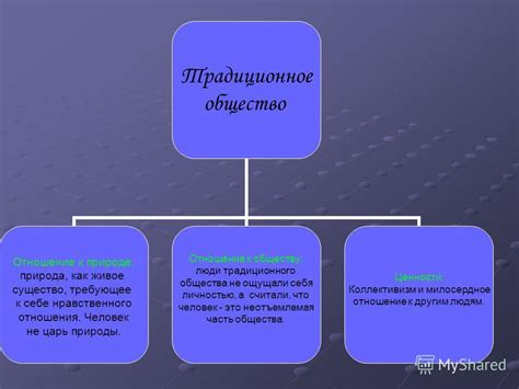 Отношение общества к выражению "берут точку"