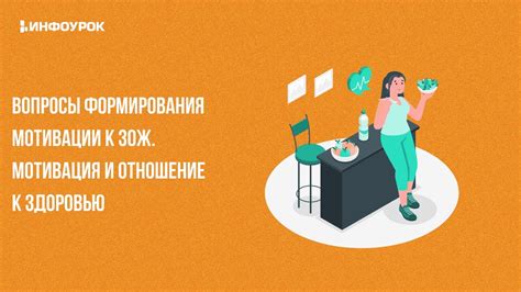 Отношение чмоканья к продовольственной мотивации