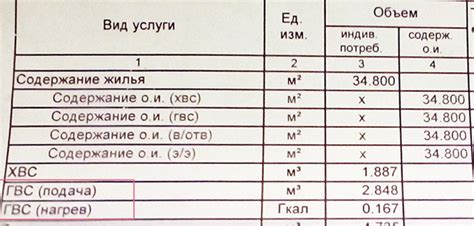 Отопление КПУ: что это и как работает?