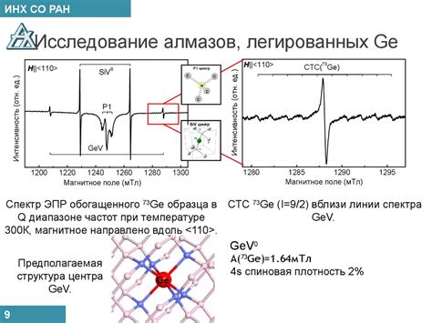 Отражение в алмазе: указания на внутреннюю реальность