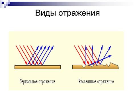 Отражение света и придание коже сияния