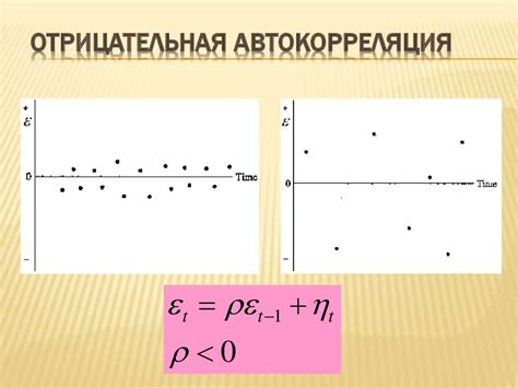 Отрицательная автокорреляция: применение в статистике