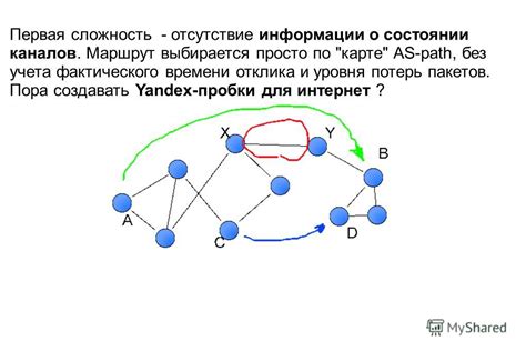 Отсутствие информации о состоянии