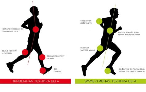 Отсутствие координированности движений