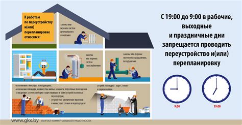 Отсутствие необходимости выполнения ремонтных работ