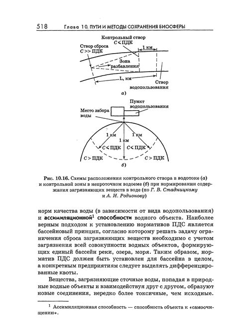 Отсутствие створа: