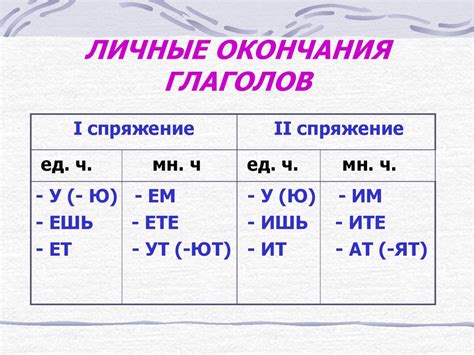 Отсутствие ударения на личном окончании глагола: что это значит?