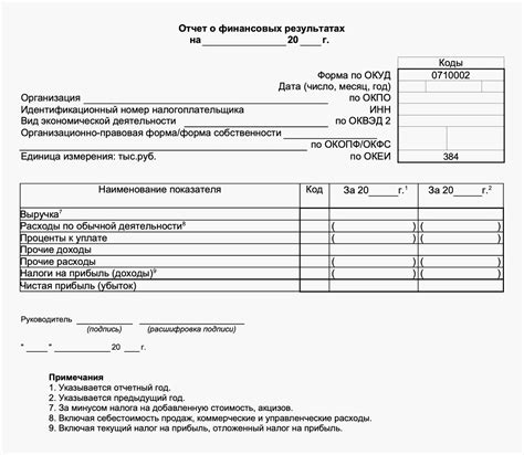 Отчетность перед президентом о результатах работы