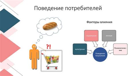 Оффлайн покупки как часть психологии потребления