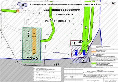 Охранная зона водопровода: зачем она нужна?