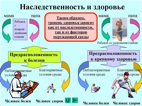 Оценка состояния здоровья и выбор здорового образа жизни