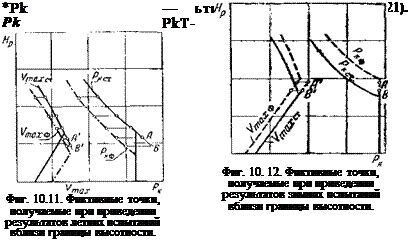 Оцинковка и стойкость к атмосферным условиям