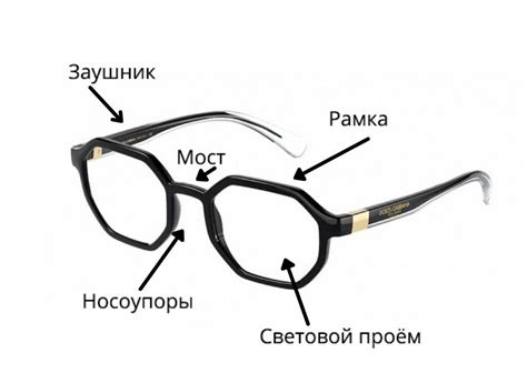 Очки без очков: точное и неверное видение