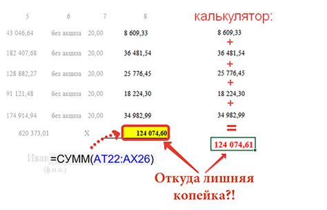 Ошибка формулы в Excel: причины и исправление