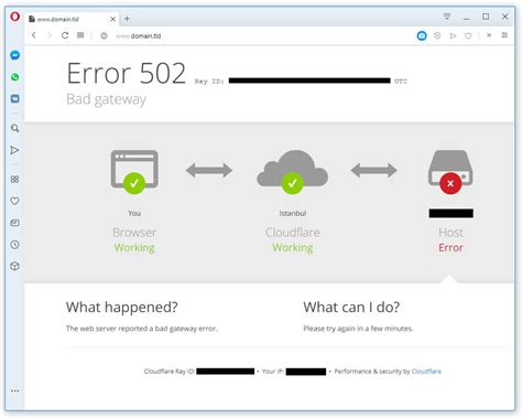Ошибка 502 плохой шлюз: