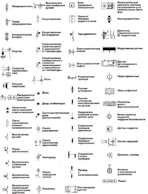 Ошибки в работе электрической системы