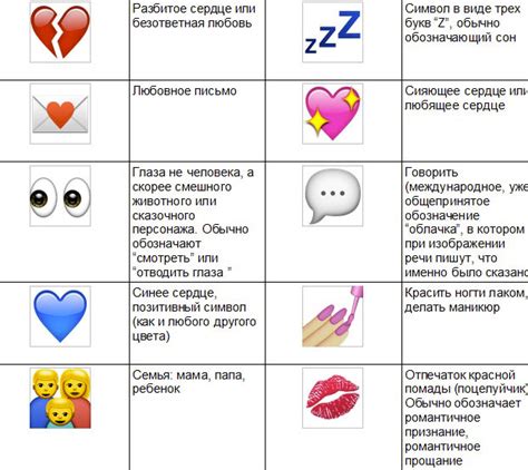 Ошибки в WhatsApp: что они означают и как их исправить