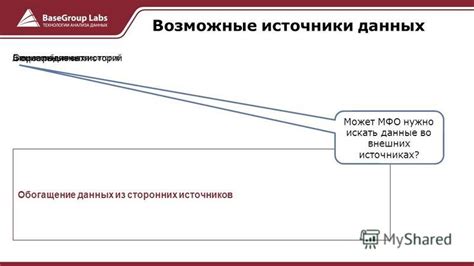 Ошибочные мнения о сторонних источниках данных