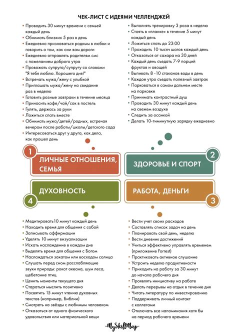 Ощущение достижений в самостоятельной жизни