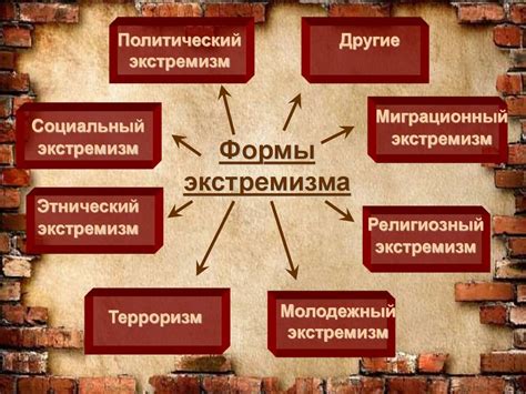 Ощущение опасности и необходимость обеспечения безопасности личности и собственного имущества