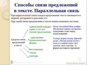 Параллельная связь между предложениями: основные характеристики и примеры использования