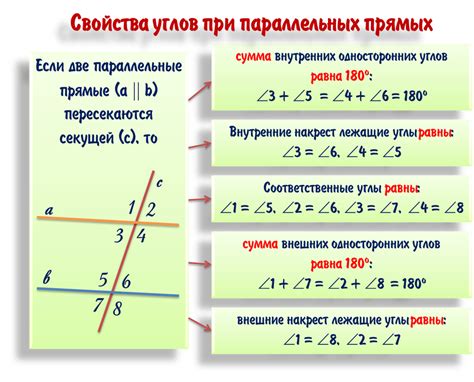 Параллельные выражения