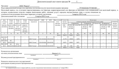 Параметры для правильного оформления запаса НДС