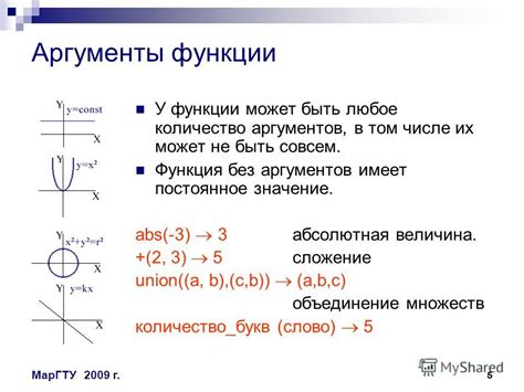 Параметры и аргументы скалярной функции