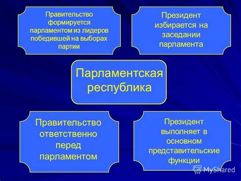 Парламентская республика: что это значит?