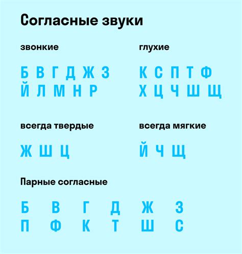 Парные согласные буквы