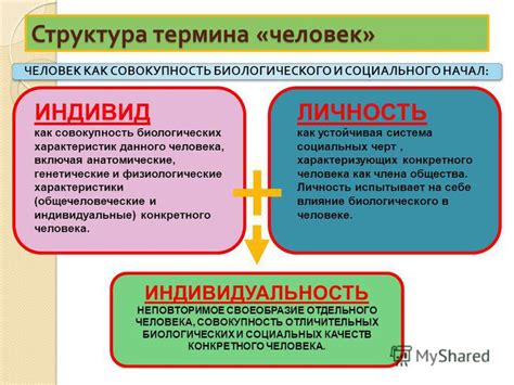 Паскудный человек: особенности и характеристики