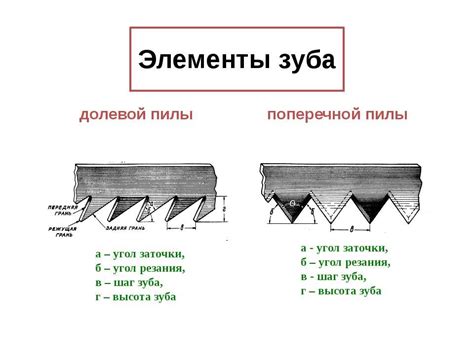 Пасовочная пила: основные принципы работы и применение