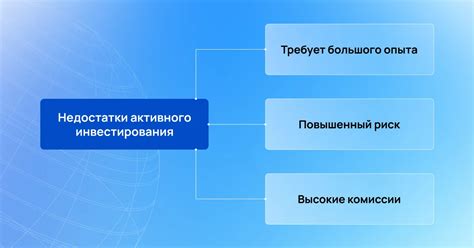 Пассивное инвестирование или активное: что выбрать?