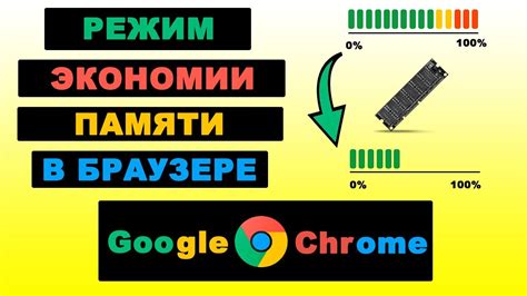 Пассивный режим: важность экономии памяти