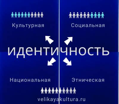 Пельмени и культурная идентичность