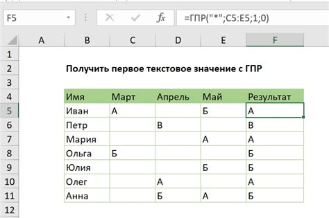 Первое значение: подтверждение или подтвержденный