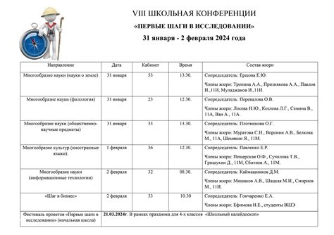 Первые шаги в исследовании