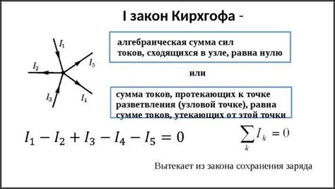 Первый закон Кирхгофа: закон сохранения заряда