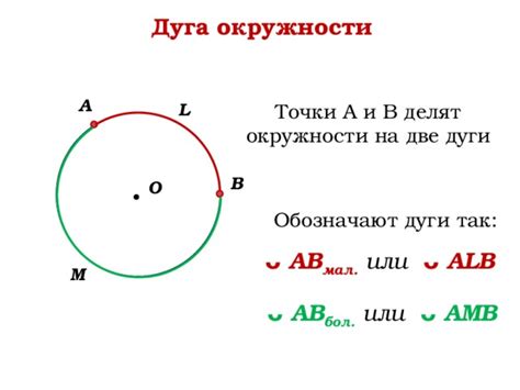 Перевернутая дуга: определение и особенности