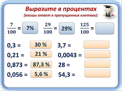 Перевод "четырех пятых" в проценты