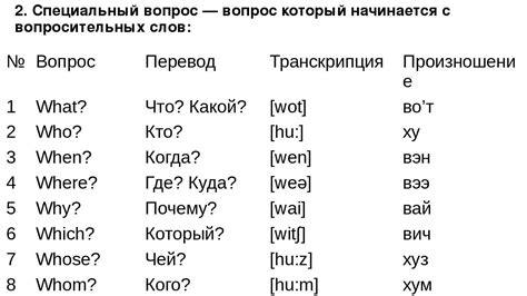 Перевод английского слова "офф" на русский