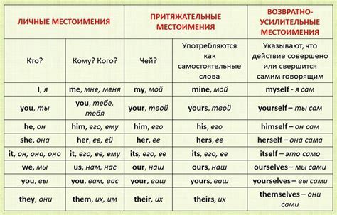 Перевод английского слова "forbidden" и его значения